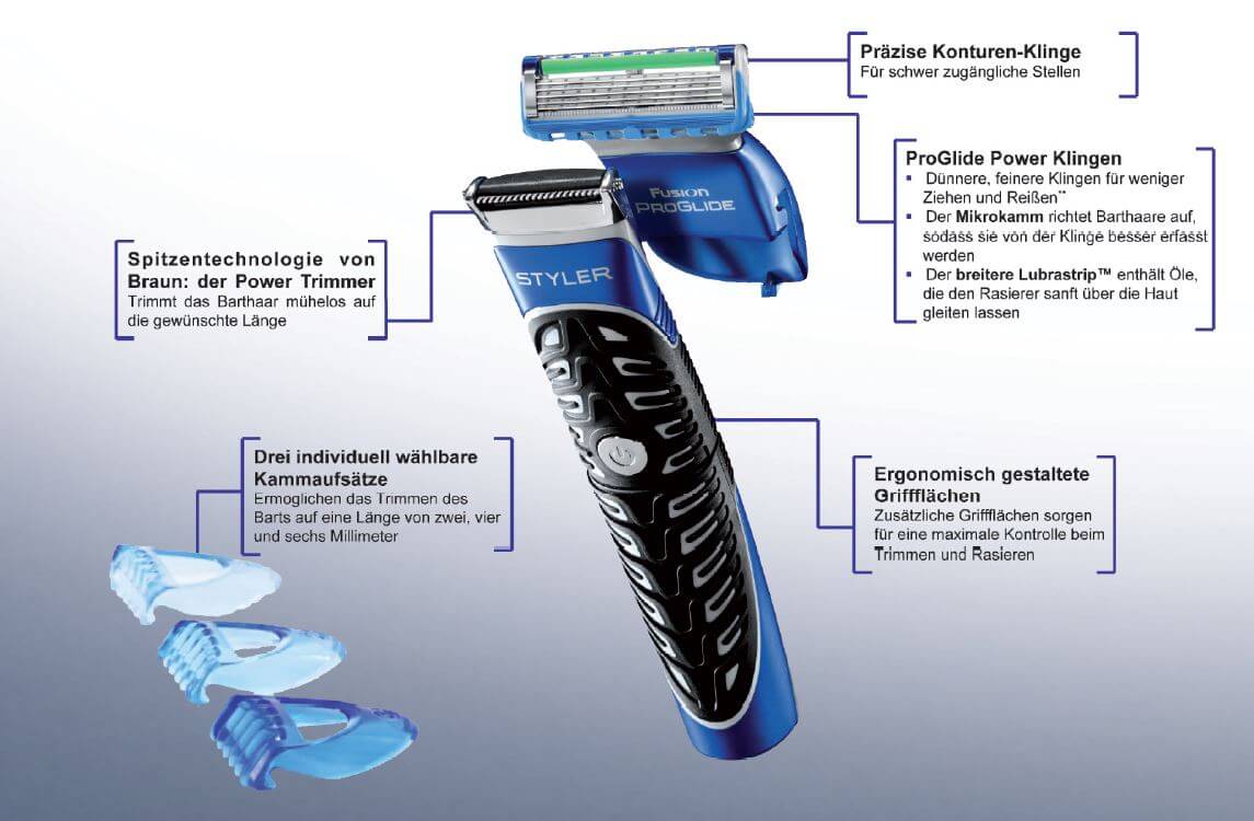 Gillette Styler_Funktionen